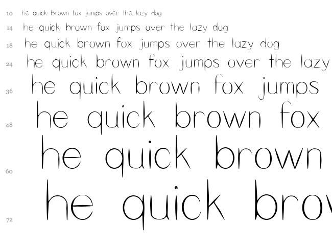 Skeleton Key font waterfall